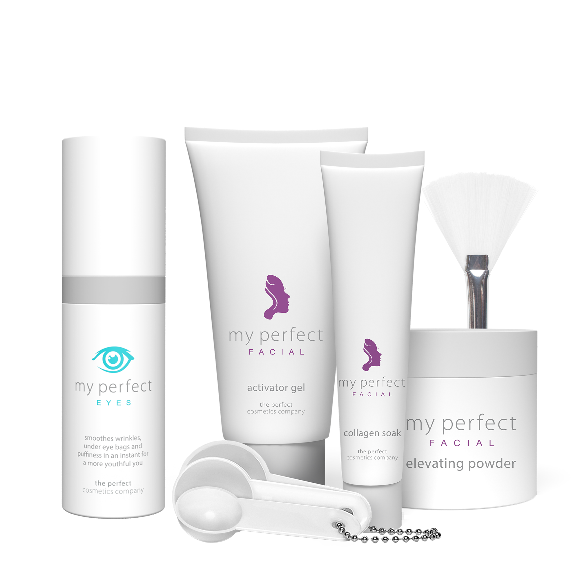 My Perfect Transformation Duo