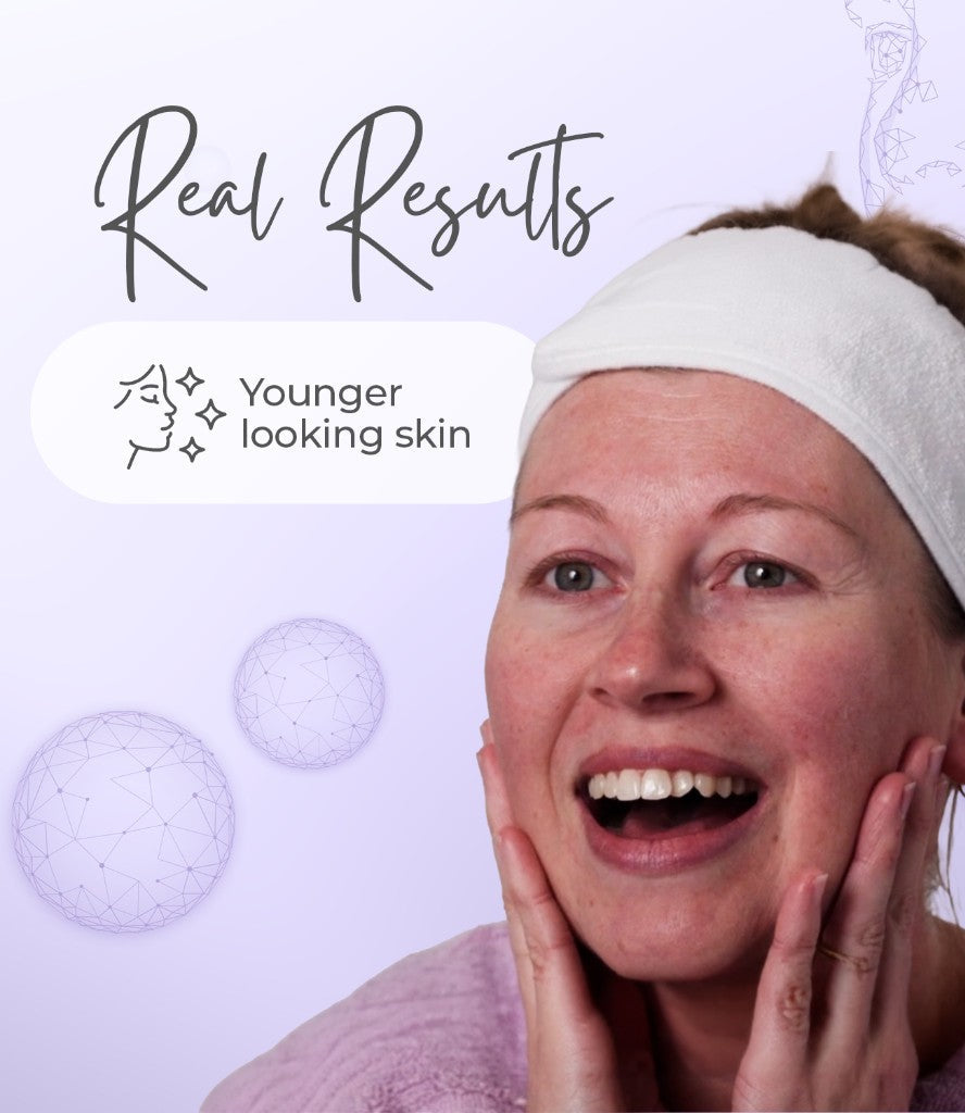 Real results. Younger looking skin.